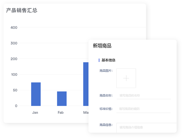 改否在线CRM管理系统能管理产品上下架、数据报表可视化分析、精准预测销售趋势